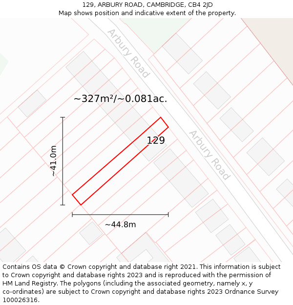129, ARBURY ROAD, CAMBRIDGE, CB4 2JD: Plot and title map