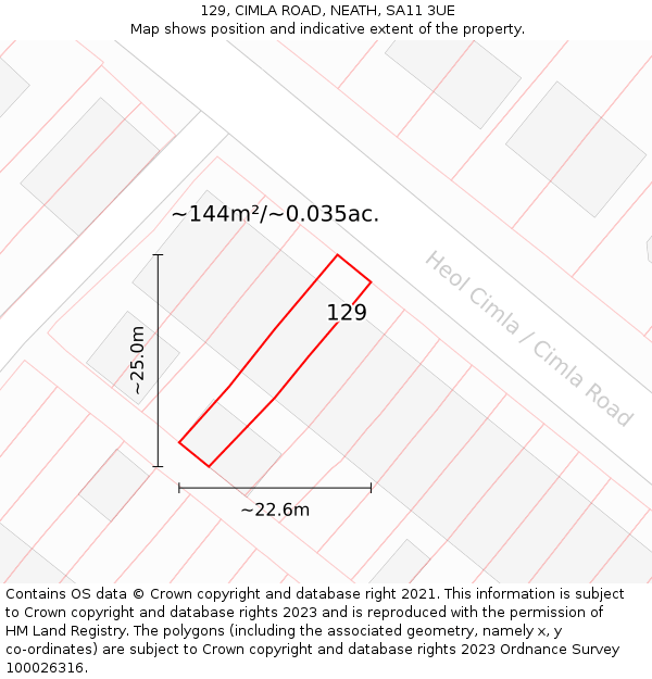 129, CIMLA ROAD, NEATH, SA11 3UE: Plot and title map