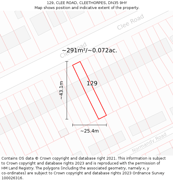 129, CLEE ROAD, CLEETHORPES, DN35 9HY: Plot and title map