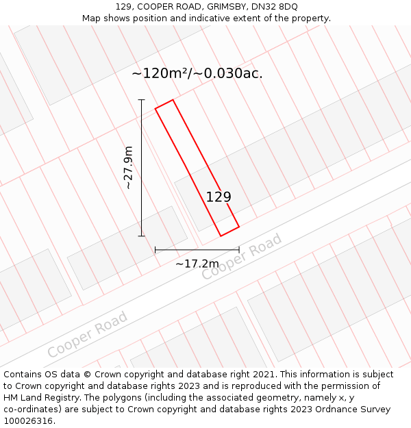 129, COOPER ROAD, GRIMSBY, DN32 8DQ: Plot and title map