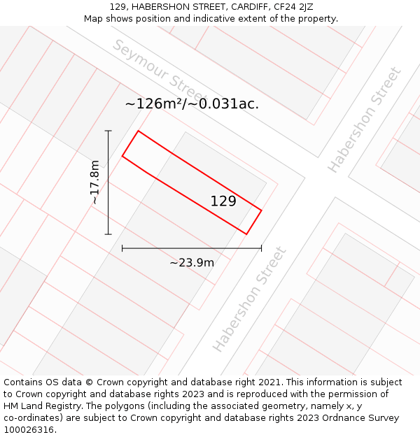 129, HABERSHON STREET, CARDIFF, CF24 2JZ: Plot and title map