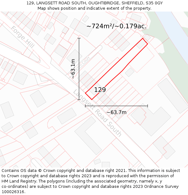129, LANGSETT ROAD SOUTH, OUGHTIBRIDGE, SHEFFIELD, S35 0GY: Plot and title map