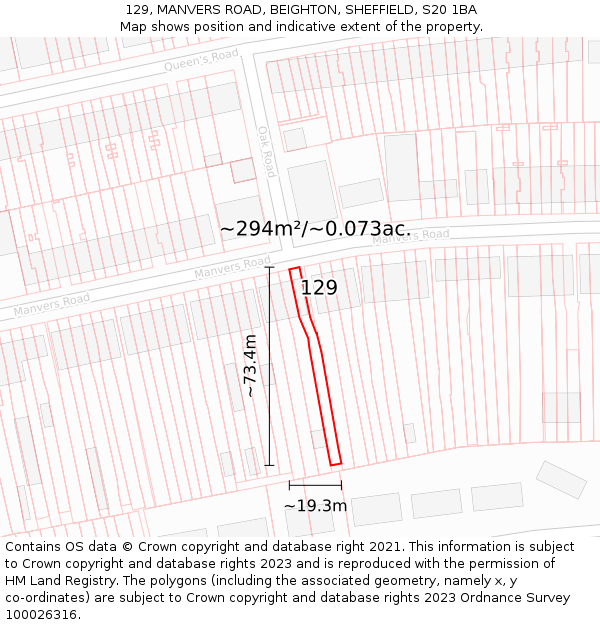 129, MANVERS ROAD, BEIGHTON, SHEFFIELD, S20 1BA: Plot and title map