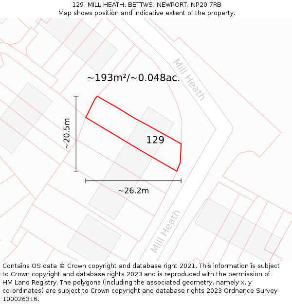 129, MILL HEATH, BETTWS, NEWPORT, NP20 7RB: Plot and title map
