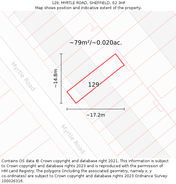 129, MYRTLE ROAD, SHEFFIELD, S2 3HF: Plot and title map
