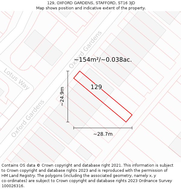 129, OXFORD GARDENS, STAFFORD, ST16 3JD: Plot and title map