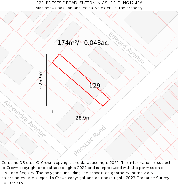 129, PRIESTSIC ROAD, SUTTON-IN-ASHFIELD, NG17 4EA: Plot and title map