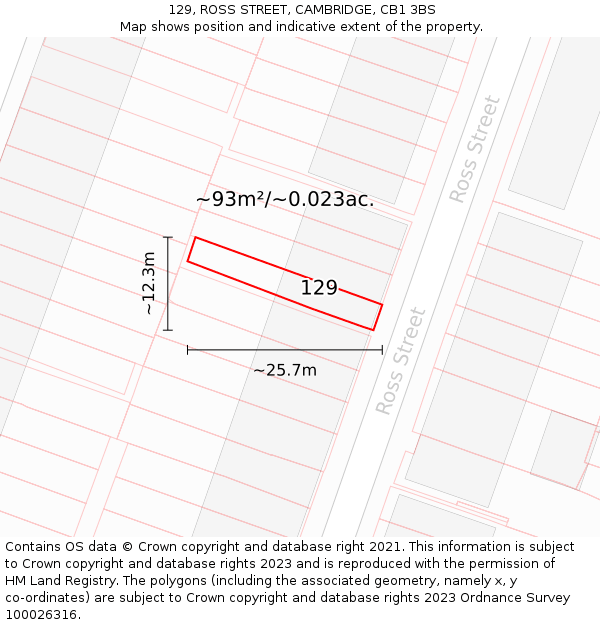 129, ROSS STREET, CAMBRIDGE, CB1 3BS: Plot and title map
