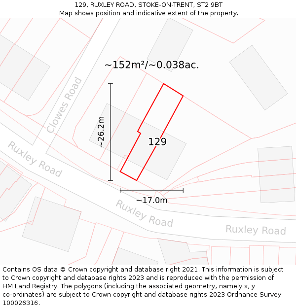 129, RUXLEY ROAD, STOKE-ON-TRENT, ST2 9BT: Plot and title map