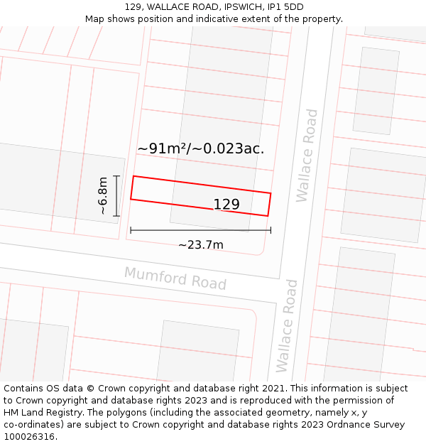 129, WALLACE ROAD, IPSWICH, IP1 5DD: Plot and title map