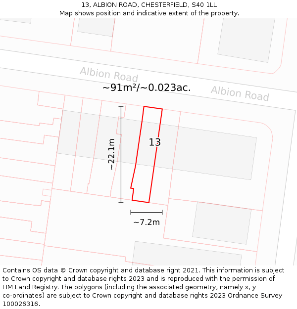 13, ALBION ROAD, CHESTERFIELD, S40 1LL: Plot and title map