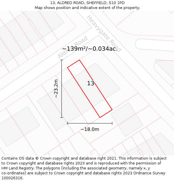 13, ALDRED ROAD, SHEFFIELD, S10 1PD: Plot and title map