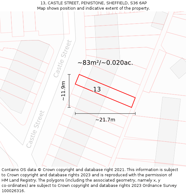 13, CASTLE STREET, PENISTONE, SHEFFIELD, S36 6AP: Plot and title map