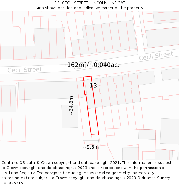 13, CECIL STREET, LINCOLN, LN1 3AT: Plot and title map