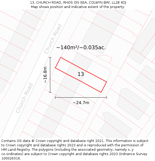13, CHURCH ROAD, RHOS ON SEA, COLWYN BAY, LL28 4DJ: Plot and title map