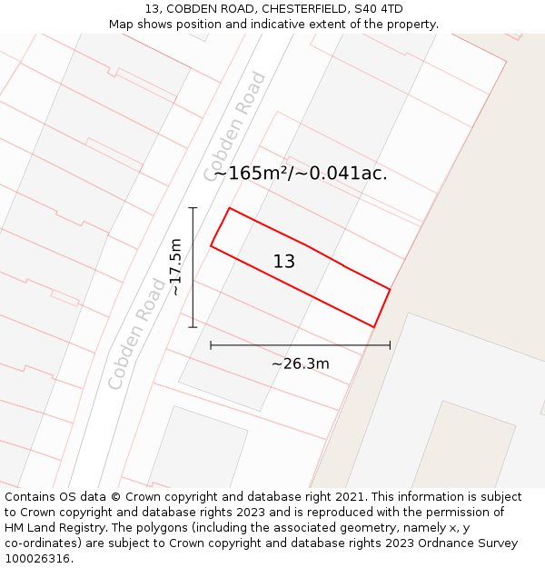 13, COBDEN ROAD, CHESTERFIELD, S40 4TD: Plot and title map