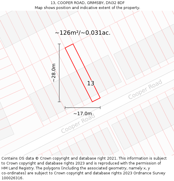 13, COOPER ROAD, GRIMSBY, DN32 8DF: Plot and title map