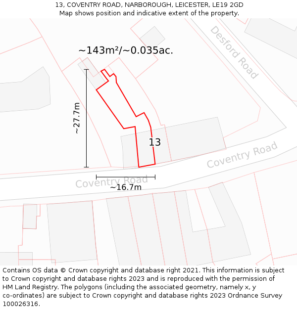 13, COVENTRY ROAD, NARBOROUGH, LEICESTER, LE19 2GD: Plot and title map