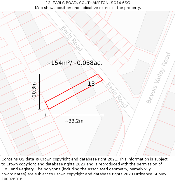 13, EARLS ROAD, SOUTHAMPTON, SO14 6SG: Plot and title map