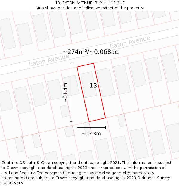 13, EATON AVENUE, RHYL, LL18 3UE: Plot and title map