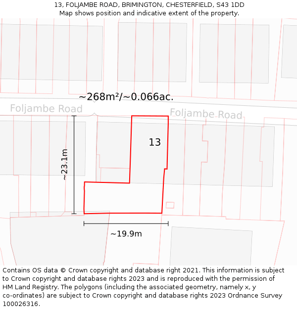 13, FOLJAMBE ROAD, BRIMINGTON, CHESTERFIELD, S43 1DD: Plot and title map