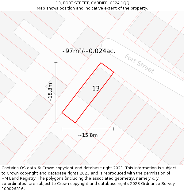 13, FORT STREET, CARDIFF, CF24 1QQ: Plot and title map