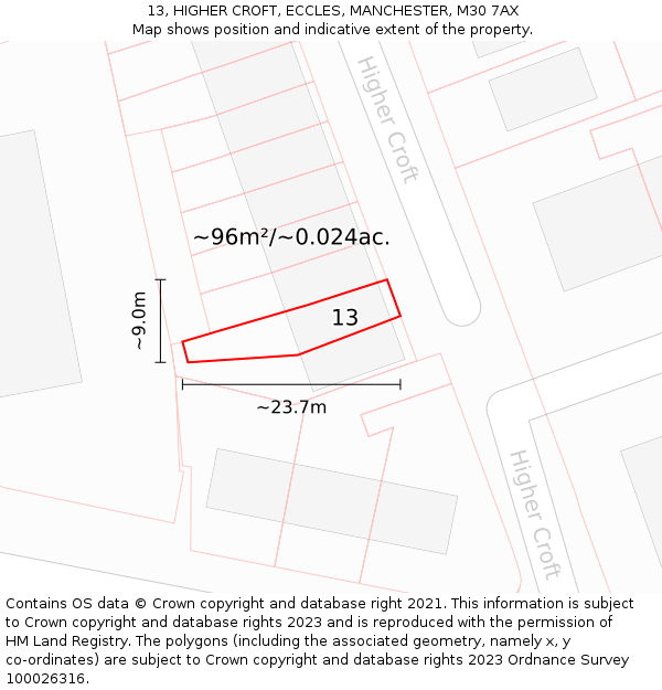 13, HIGHER CROFT, ECCLES, MANCHESTER, M30 7AX: Plot and title map