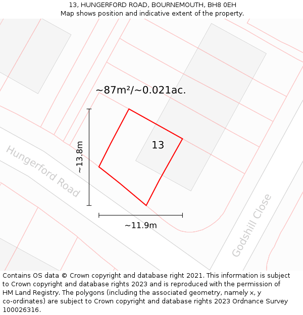13, HUNGERFORD ROAD, BOURNEMOUTH, BH8 0EH: Plot and title map