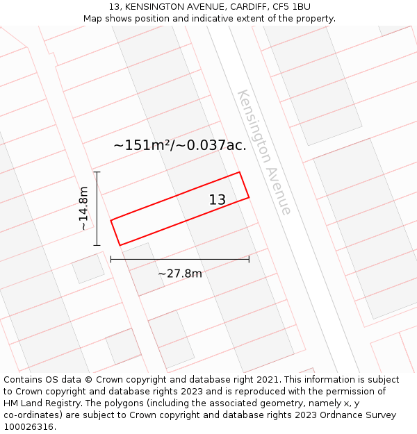 13, KENSINGTON AVENUE, CARDIFF, CF5 1BU: Plot and title map