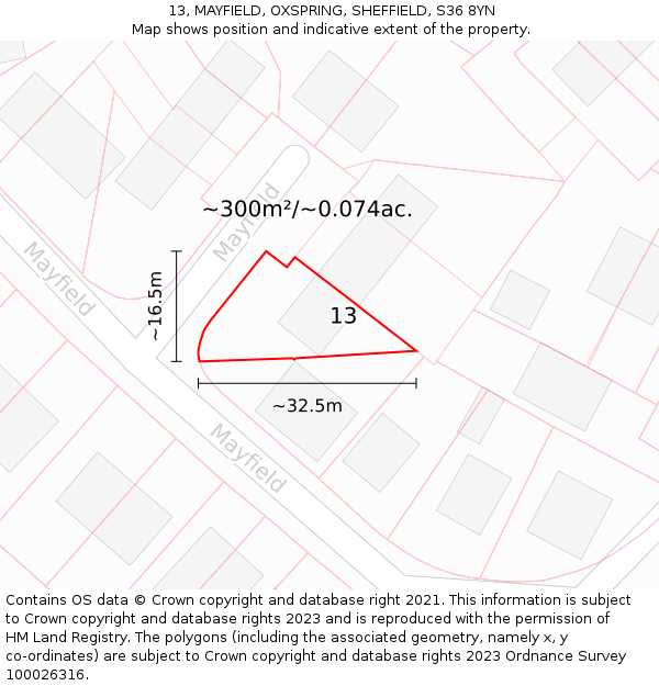 13, MAYFIELD, OXSPRING, SHEFFIELD, S36 8YN: Plot and title map