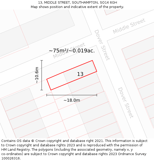 13, MIDDLE STREET, SOUTHAMPTON, SO14 6GH: Plot and title map