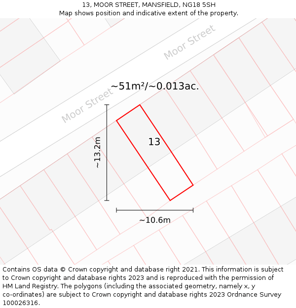 13, MOOR STREET, MANSFIELD, NG18 5SH: Plot and title map