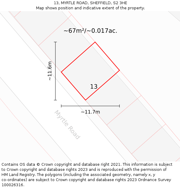 13, MYRTLE ROAD, SHEFFIELD, S2 3HE: Plot and title map