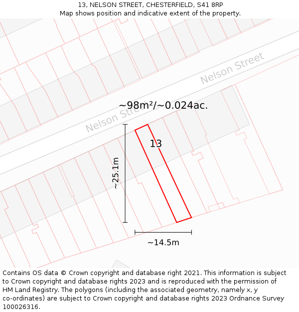 13, NELSON STREET, CHESTERFIELD, S41 8RP: Plot and title map