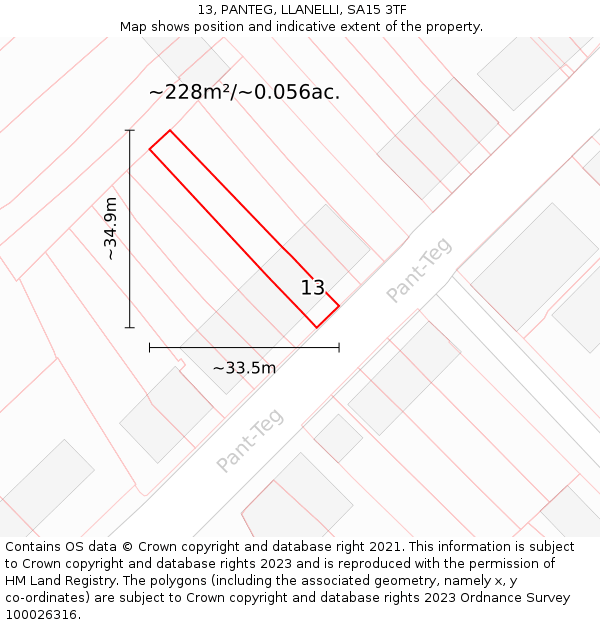 13, PANTEG, LLANELLI, SA15 3TF: Plot and title map