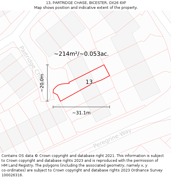 13, PARTRIDGE CHASE, BICESTER, OX26 6XF: Plot and title map