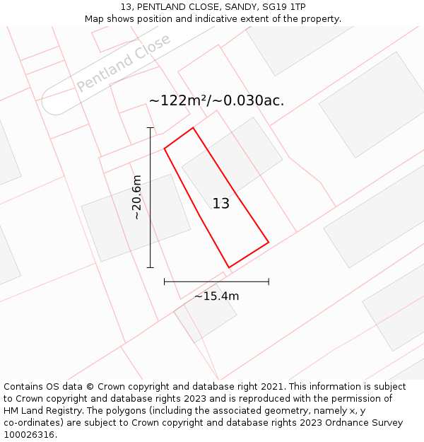 13, PENTLAND CLOSE, SANDY, SG19 1TP: Plot and title map