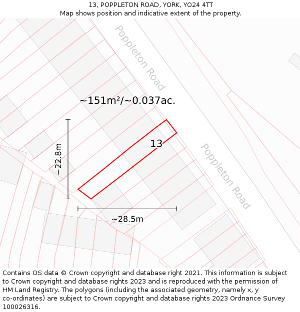 13, POPPLETON ROAD, YORK, YO24 4TT: Plot and title map