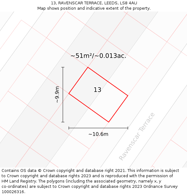 13, RAVENSCAR TERRACE, LEEDS, LS8 4AU: Plot and title map