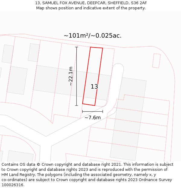 13, SAMUEL FOX AVENUE, DEEPCAR, SHEFFIELD, S36 2AF: Plot and title map