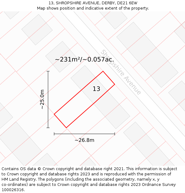 13, SHROPSHIRE AVENUE, DERBY, DE21 6EW: Plot and title map