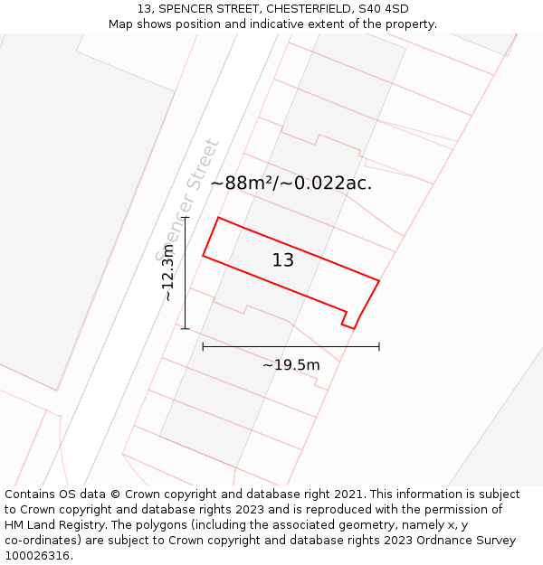 13, SPENCER STREET, CHESTERFIELD, S40 4SD: Plot and title map