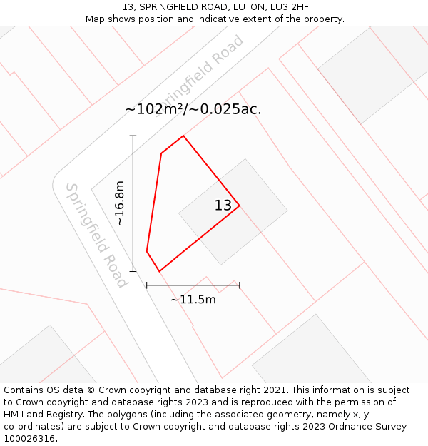13, SPRINGFIELD ROAD, LUTON, LU3 2HF: Plot and title map