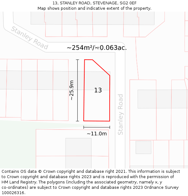 13, STANLEY ROAD, STEVENAGE, SG2 0EF: Plot and title map