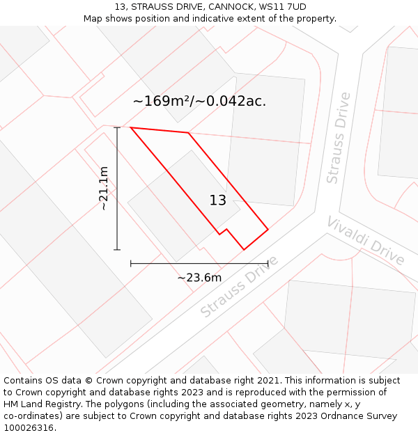 13, STRAUSS DRIVE, CANNOCK, WS11 7UD: Plot and title map