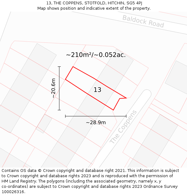 13, THE COPPENS, STOTFOLD, HITCHIN, SG5 4PJ: Plot and title map