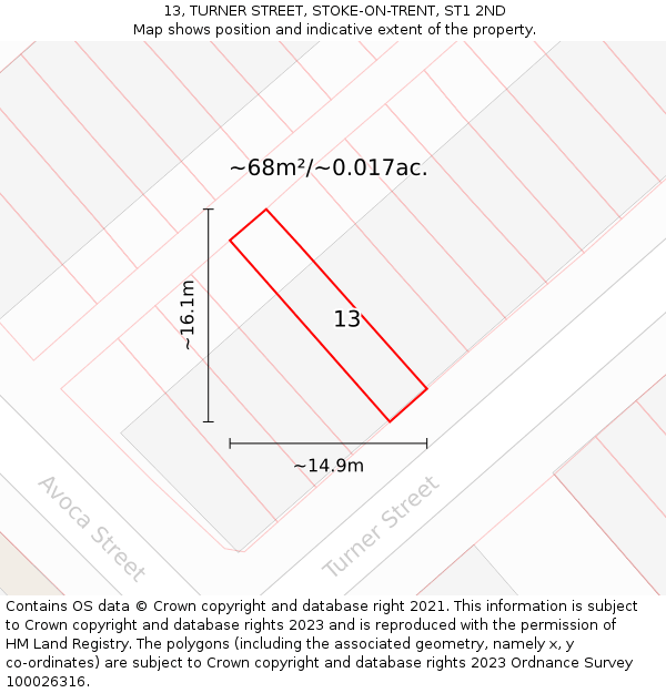 13, TURNER STREET, STOKE-ON-TRENT, ST1 2ND: Plot and title map