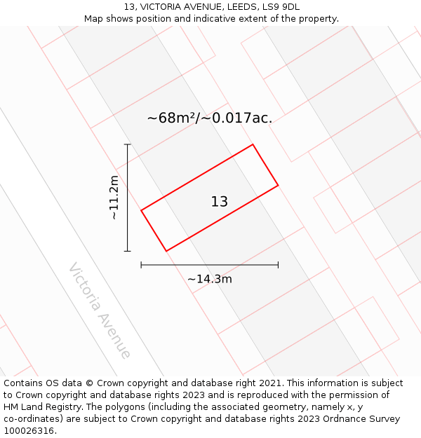 13, VICTORIA AVENUE, LEEDS, LS9 9DL: Plot and title map
