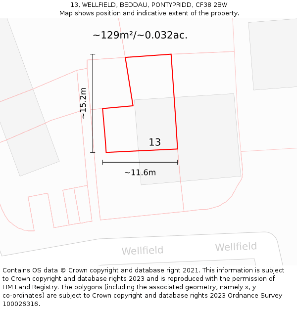 13, WELLFIELD, BEDDAU, PONTYPRIDD, CF38 2BW: Plot and title map