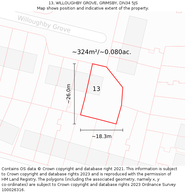 13, WILLOUGHBY GROVE, GRIMSBY, DN34 5JS: Plot and title map